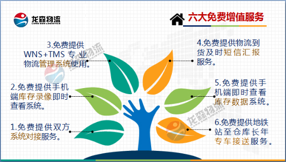 廣州倉(cāng)庫(kù)出租 廣州倉(cāng)庫(kù)出租