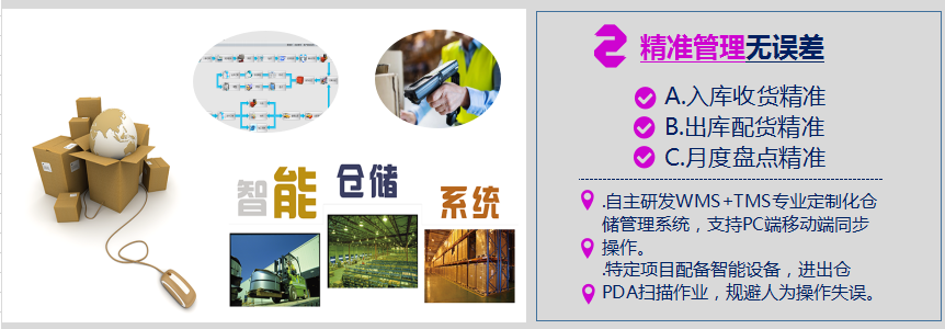 廣州酒水倉(cāng)庫(kù)出租.png