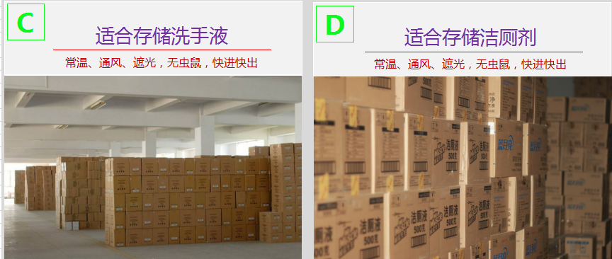 廣州日用品倉(cāng)庫(kù)出租.png