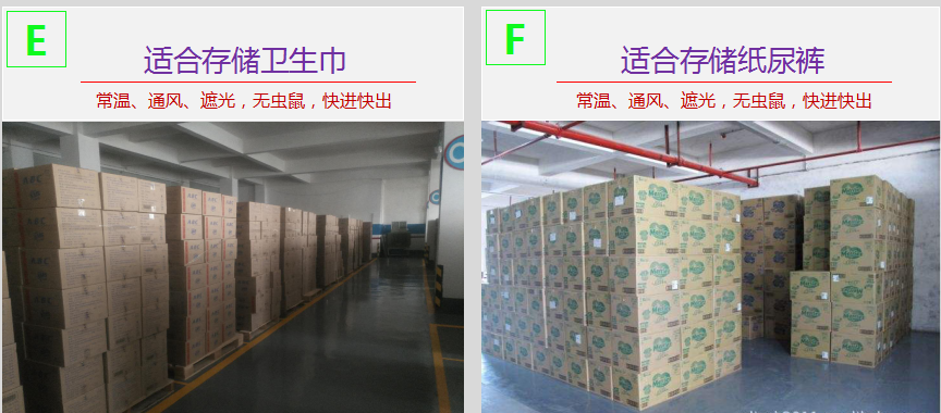廣州日用品倉(cāng)庫(kù)出租.png