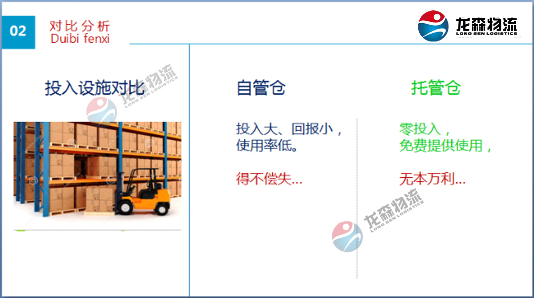 廣州食品倉庫出租 廣州食品倉庫出租