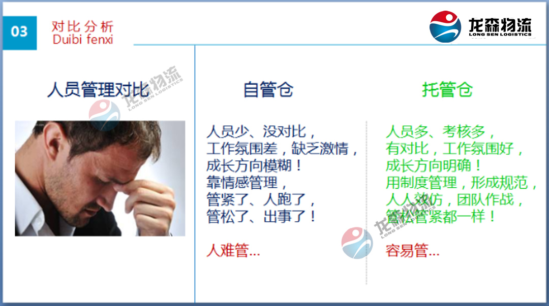 廣州食品倉庫出租 廣州食品倉庫出租
