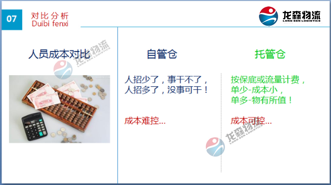廣州食品倉庫出租 廣州食品倉庫出租