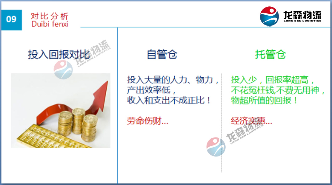 廣州食品倉庫出租 廣州食品倉庫出租