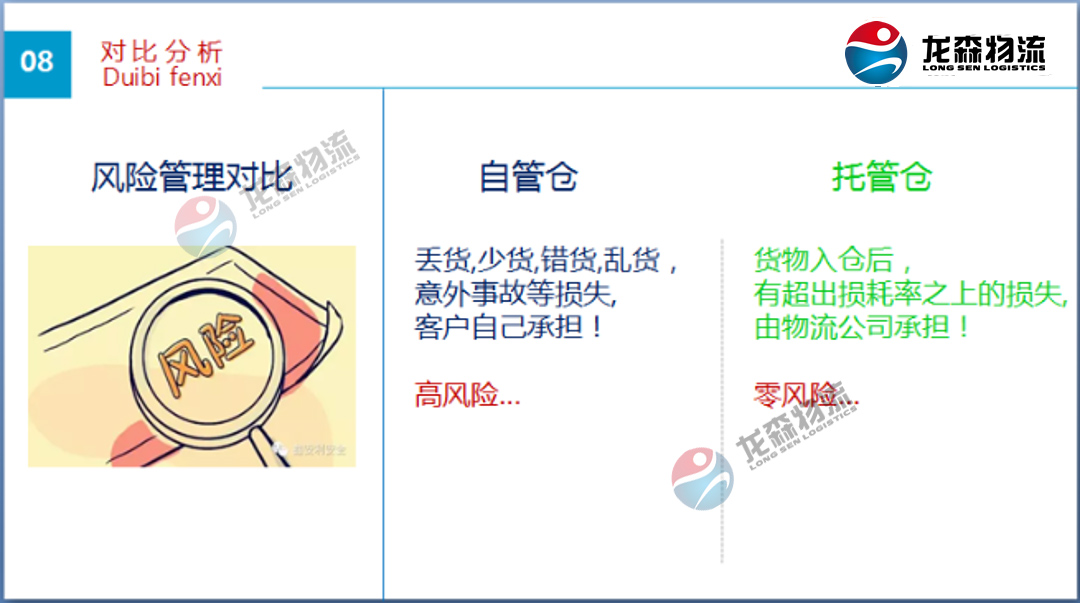 廣州食品倉庫出租 廣州食品倉庫出租