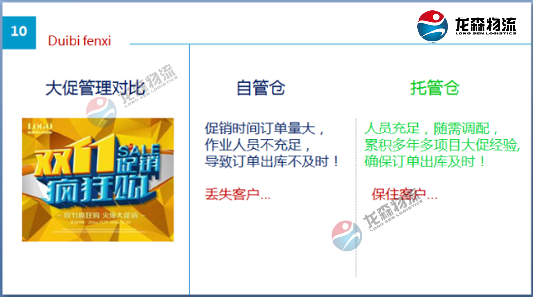 廣州食品倉庫出租 廣州食品倉庫出租